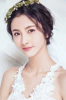 Ảnh diễn viên Jiao Na